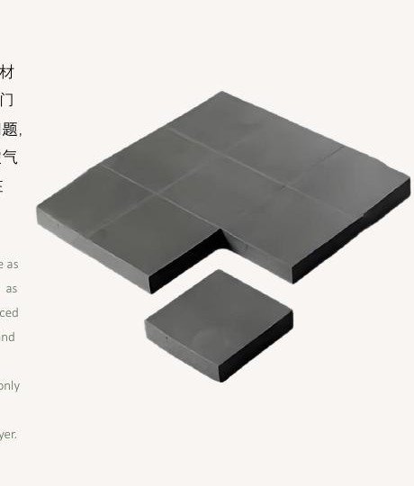 Thermal pads